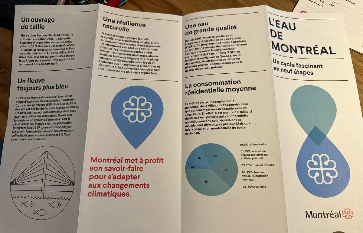 olivier_primeau's tweet image. Quelqu’un m’a envoyé cette brochure de la Ville de Montréal sur le cycle de l’eau… et honnêtement, c’est vraiment impressionnant de voir tout le travail qu’on ne voit jamais derrière chaque goutte d’eau qu’on utilise.
L’eau est captée, traitée, filtrée, acheminée dans nos…