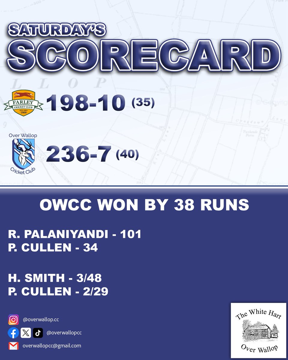 OverWallopCC's tweet image. Did somebody say “Top of the League”? 👀
After a hot afternoon in the sun on Saturday, OWCC came out victorious against a good Farley CC side 💪