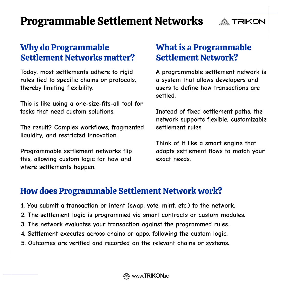 Simplifying Blockchain – Edition 15

We decode Programmable Settlement Networks, a smarter way to enable flexible, cross-chain transaction logic.

✅ Custom rules. Cross-chain execution. Modular settlement.