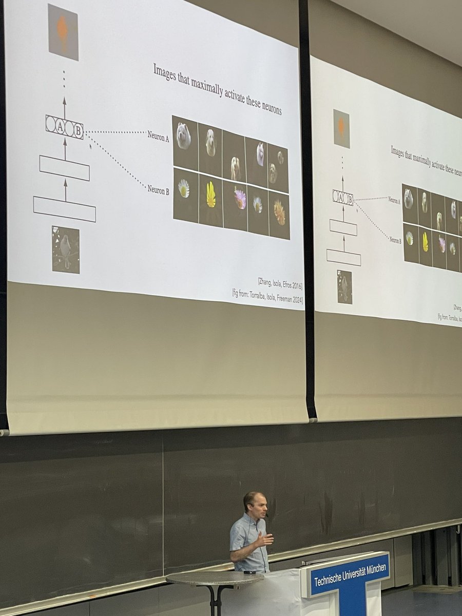 Angela Dai (@angelaqdai) on Twitter photo Super excited to have <a href="/phillip_isola/">Phillip Isola</a> give a guest lecture in our Introduction to Deep Learning course at <a href="/TU_Muenchen/">TU München</a> on representations learned by neural networks! Super excited to have <a href="/phillip_isola/">Phillip Isola</a> give a guest lecture in our Introduction to Deep Learning course at <a href="/TU_Muenchen/">TU München</a> on representations learned by neural networks!