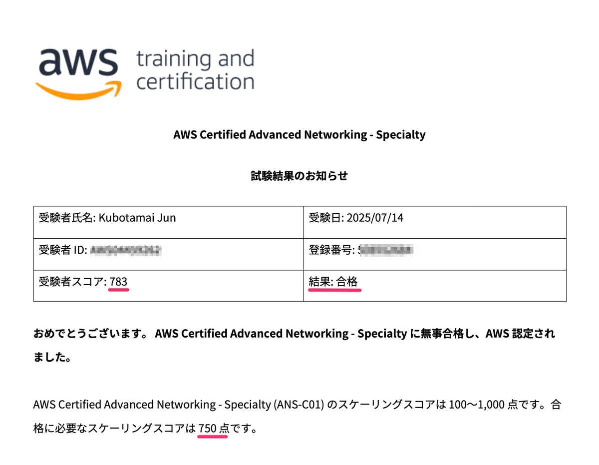 maijun2's tweet image. よっしゃぁぁぁぁぁ!合格じゃぁぁぁぁ!!
本日3時間ぐらい粘って受験した「AWS Certified Advanced Networking - Specialty」合格です。
無事に合格できて一安心。
正直SAP-C02より難易度高い気がしましたわ。
苦手分野もあるので、引き続き触って知識習得を楽しみます。
#AWS認定