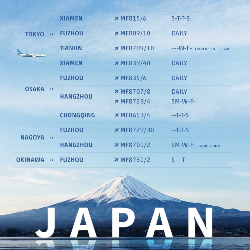 Japan ⇋ China in just a blink (and a nap). 😴💨
Fly direct, fly smooth—your next sushi or hotpot fix is just a boarding pass away. https://t.co/44moia79yr