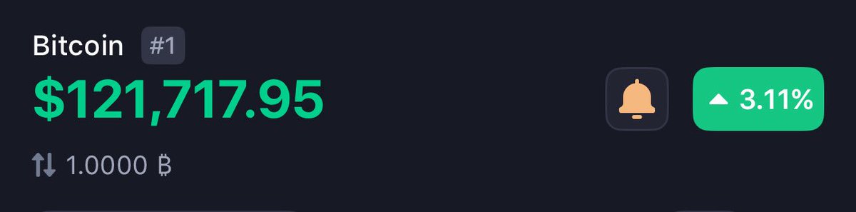 Better Days Through Crypto tweet media