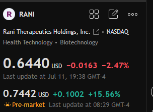 Today's Stock Recommendations

Buy at Current Prices

$RANI

$RANI’s core product, RaniPill, is an oral biologics delivery platform that has recently made significant progress with RT-114, a GLP-1/GLP-2 dual agonist.