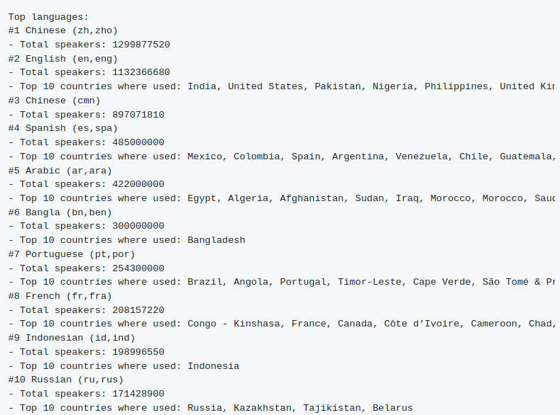 Robert Vitonsky tweet media