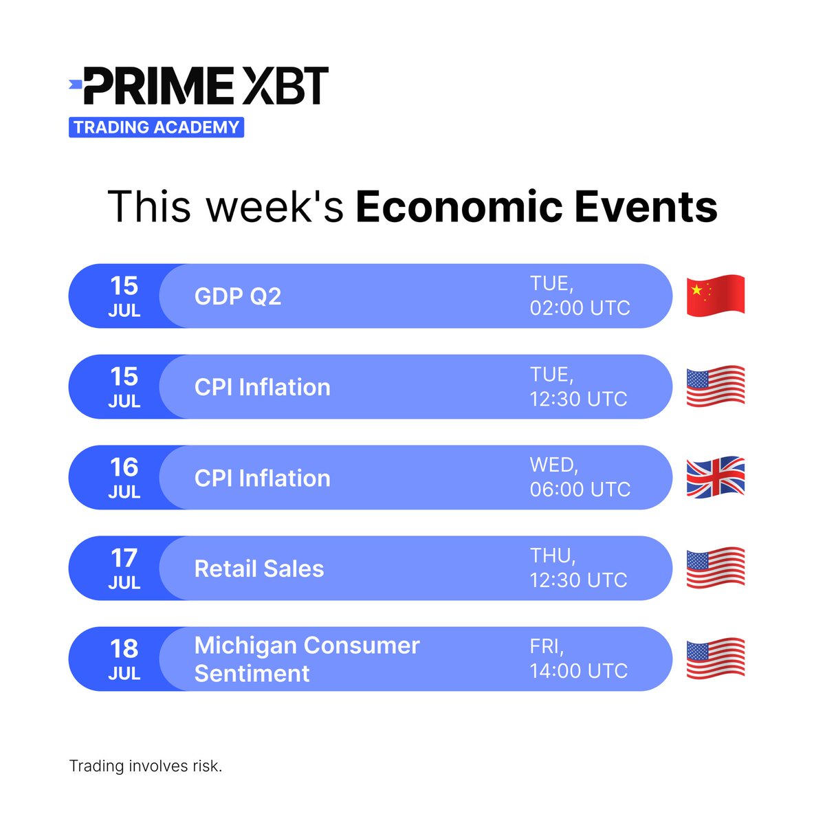 PrimeXBT Academy tweet media