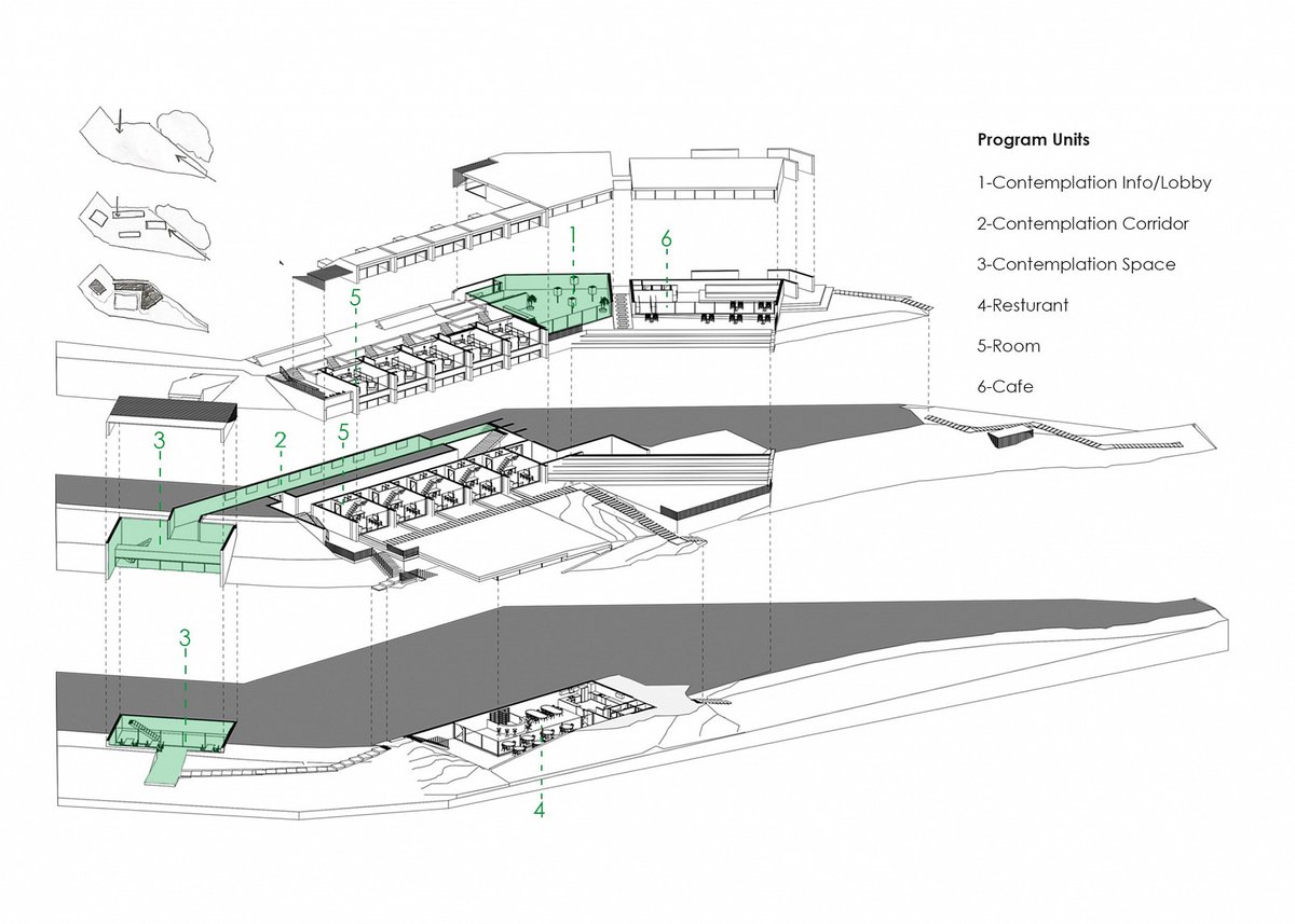 Archicad project by Burak Kınır
Iztech/ İzmir Yüksek Teknoloji Enstitüsü, Turkey- Gödence Reborn

Learn more about this project:
bit.ly/44ptgX5

#Architecture #ArchitectureStudent #BIM #ArchitecturalInspiration