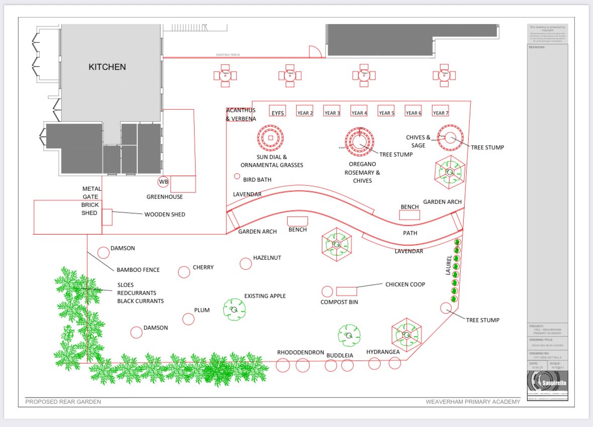 WeaverhamAcademy (@weaverhamacade1) on Twitter photo We are really excited for our garden 🪴 transformation over the summer. Thank you to <a href="/Saspirellaltd/">Saspirella Ltd</a> who have completed the designs and Barclays volunteers who are coming in to help. <a href="/BarclaysUK/">Barclays UK</a> <a href="/NWATrust/">NWA_Trust</a> #nwatwpaeco We are really excited for our garden 🪴 transformation over the summer. Thank you to <a href="/Saspirellaltd/">Saspirella Ltd</a> who have completed the designs and Barclays volunteers who are coming in to help. <a href="/BarclaysUK/">Barclays UK</a> <a href="/NWATrust/">NWA_Trust</a> #nwatwpaeco