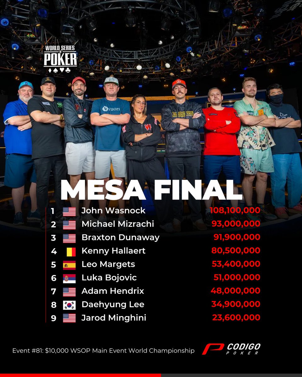 CodigoPoker tweet media