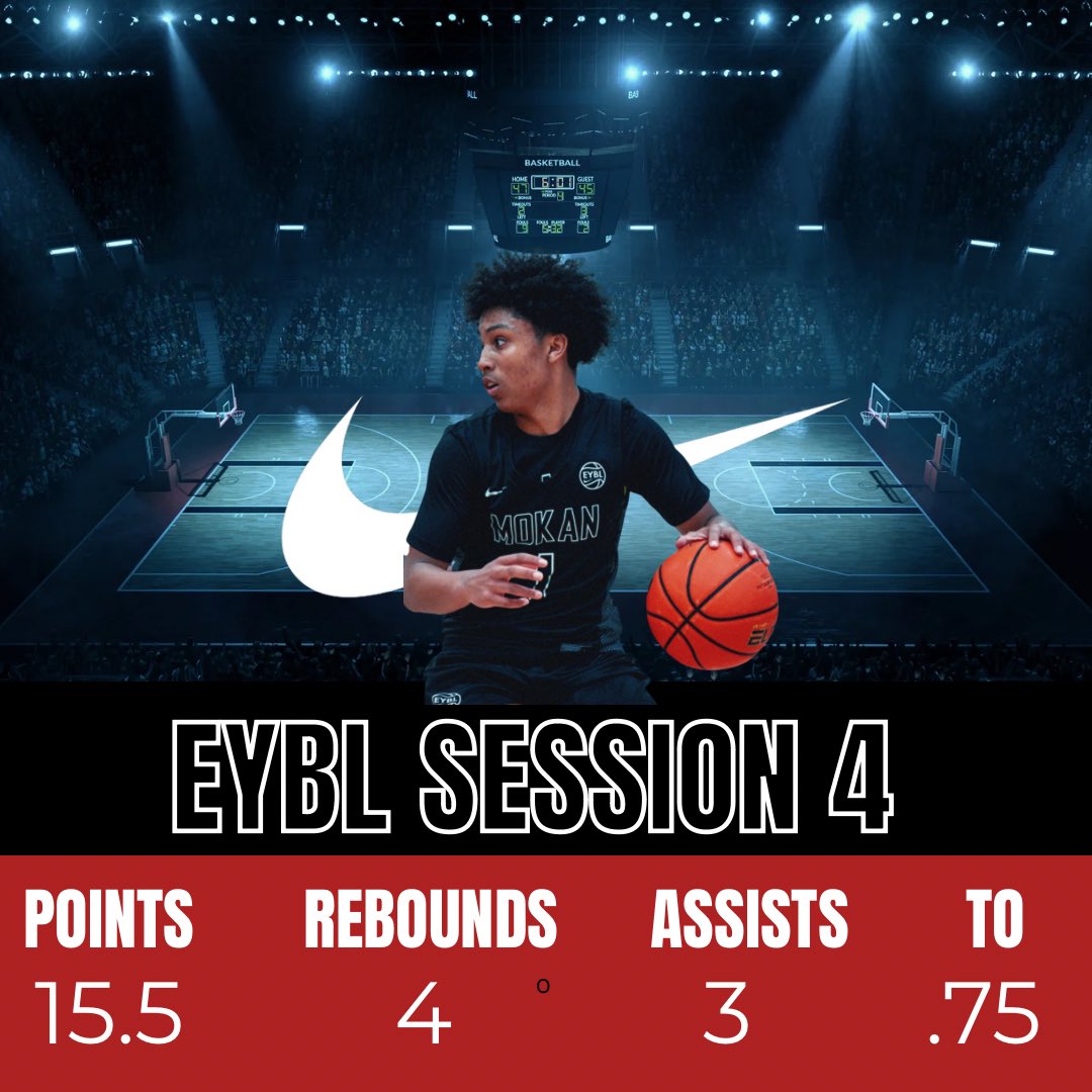 Tyson Pogi (@pogi_tyson) on Twitter photo Session 4 âś…
Qualify for 🍑 Jam ✅
15U 16U & 17U <a href="/MokanBasketball/">MOKAN Basketball</a> qualified for🍑JAM! #TheStandard
<a href="/SouthmooreHoops/">SouthmooreBasketball</a> <a href="/AsoPogi/">Aso Pogi</a> <a href="/talia_pogi/">Talia Pogi</a> <a href="/OkieBall_1/">OkieBall</a> <a href="/prep_super/">Super Prep</a> <a href="/PrepHoopsOK/">Prep Hoops Oklahoma</a> <a href="/thejordancdavis/">Jordan Davis</a> <a href="/Daradondo/">Fat Dudes Dondo</a> <a href="/Derek__Murray/">Derek Murray</a> <a href="/yc8thescout/">Clay Sports Scouting Service</a> <a href="/INBBallSource/">Trevor Andershock</a> <a href="/NikeEYB/">EliteYouthBasketball</a> Session 4 âś…
Qualify for 🍑 Jam ✅
15U 16U & 17U <a href="/MokanBasketball/">MOKAN Basketball</a> qualified for🍑JAM! #TheStandard
<a href="/SouthmooreHoops/">SouthmooreBasketball</a> <a href="/AsoPogi/">Aso Pogi</a> <a href="/talia_pogi/">Talia Pogi</a> <a href="/OkieBall_1/">OkieBall</a> <a href="/prep_super/">Super Prep</a> <a href="/PrepHoopsOK/">Prep Hoops Oklahoma</a> <a href="/thejordancdavis/">Jordan Davis</a> <a href="/Daradondo/">Fat Dudes Dondo</a> <a href="/Derek__Murray/">Derek Murray</a> <a href="/yc8thescout/">Clay Sports Scouting Service</a> <a href="/INBBallSource/">Trevor Andershock</a> <a href="/NikeEYB/">EliteYouthBasketball</a>
