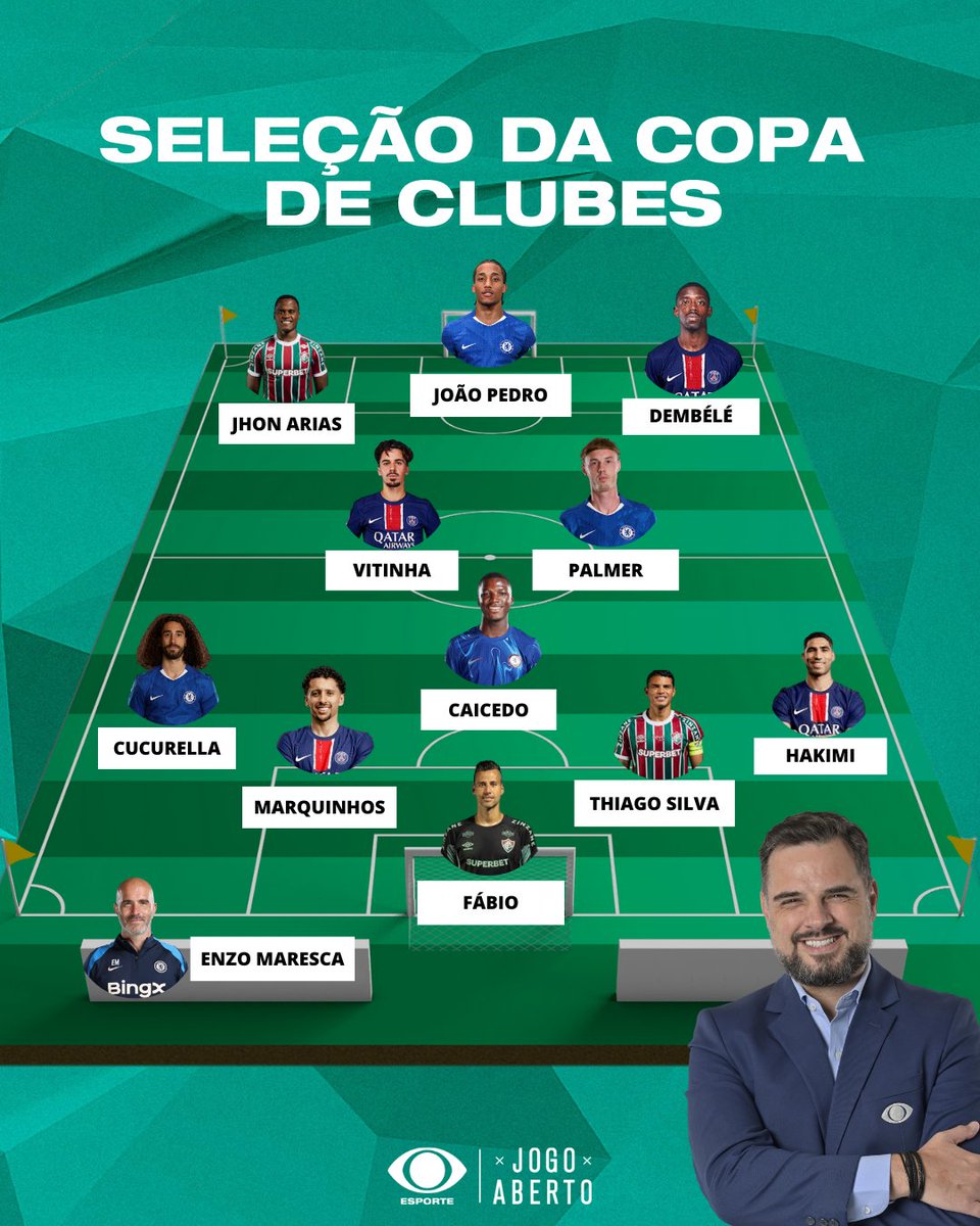 PEGA A SELEÇÃO DO CHIQUITO 🏆✍️ Esse time seria campeão, torcedor?

#JogoAberto