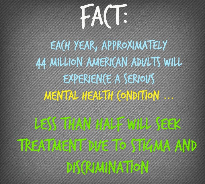 #MentalHealth #988Lifeline #RemoveTheStigma