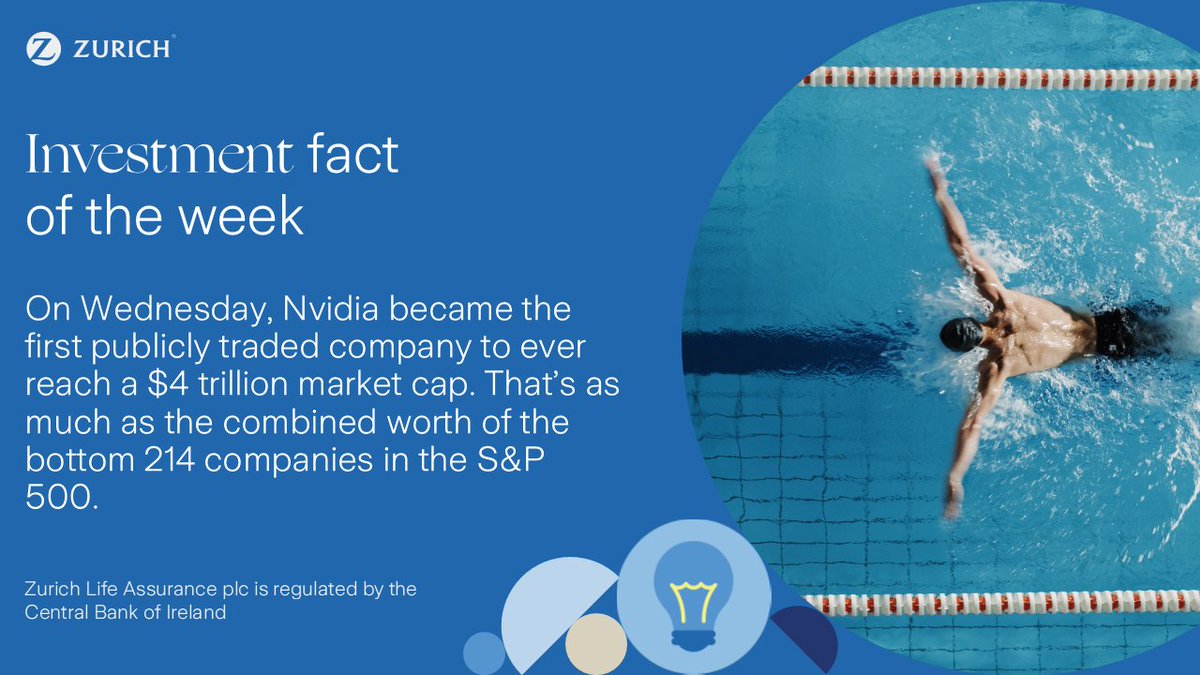 At Zurich, our in-house experts are committed to keeping you informed with regular commentary on the latest investment news and market updates. 

Read the full Zurich investment news update here - zurichlife.ie/DocArchive/ser…