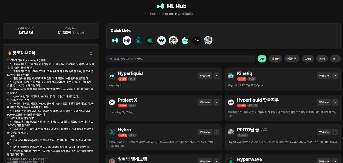 pangji_nac's tweet image. Hyperliquid New Hub Page
You can find hot dapp on this page
hlhub.vercel.app
Many Project is already on the page
@HyperliquidX @hypurr_co @felixprotocol @hyperlendx @hyperbloomxyz @Hyperliquid_KR @RHnKHhhb
DM Me if you are not on the page
Hyperliquid.