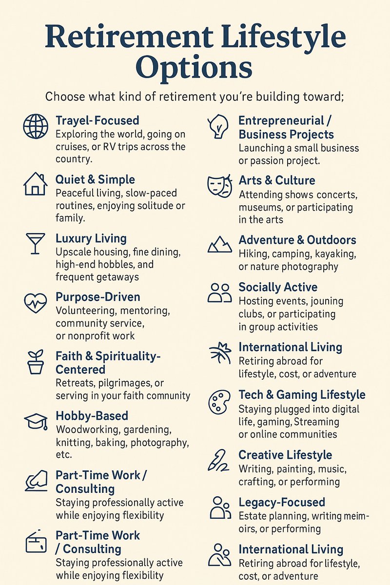 IOluwagbemislf's tweet photo. Retirement isn’t an end, it’s the beginning of a lifestyle you get to design.

This week, I’ll walk you through 20 retirement lifestyle paths to help you reflect on the life you truly want. 

Remember, you always have options.

Which lifestyle feels most like you right now? https://t.co/LUPL551Azl