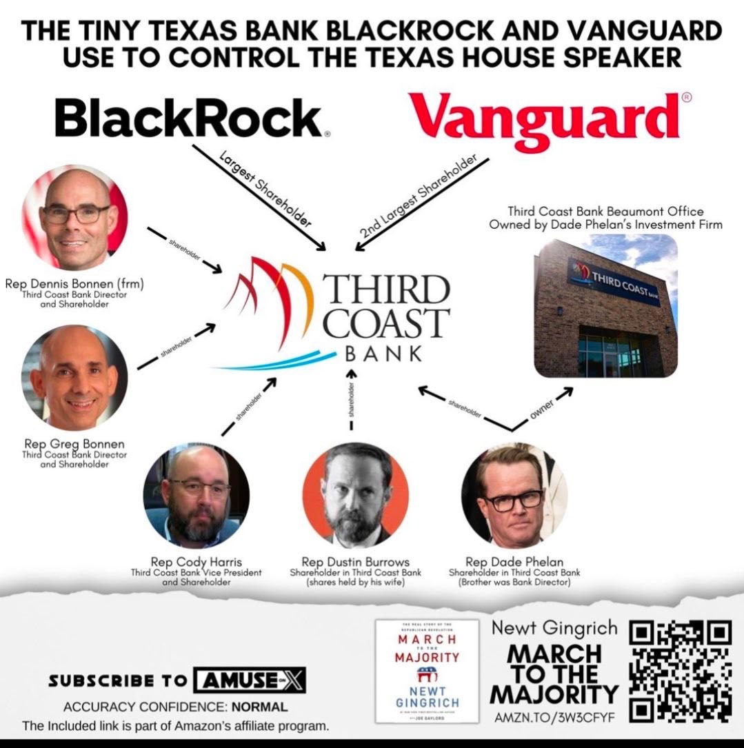 WestTexasPac's tweet image. In late 2019, Third Coast Bank acquired Heritage Bank, where former Speaker Dennis Bonnen had been president, CEO, and sat on the board after the merger .
Bonnen’s network extends into the bank’s leadership—his brother Greg and former Speaker Dade Phelan also hold shares, and…