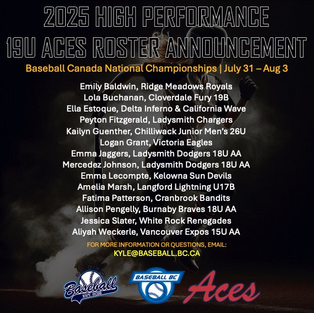 Congratulations to CMBA’s Kailyn Guenther who will represent us at the 19u National Championships!