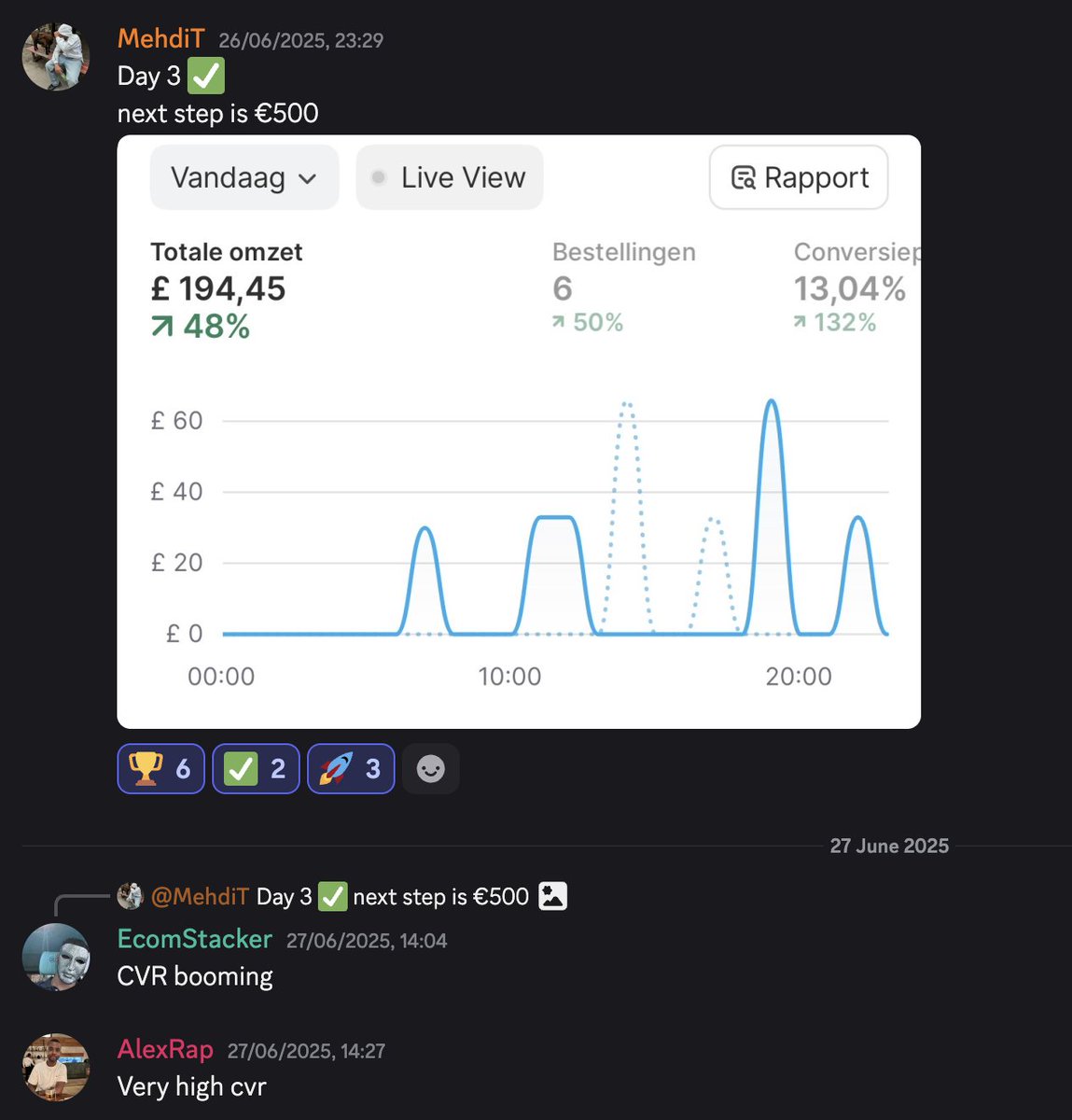 ecomstacker's tweet image. Difference between them and you, they just start.

Took them 1 week to prepare and setup their store/ads.

Following week they start to get sales. Their future is bright.

START NOW. only 49$.