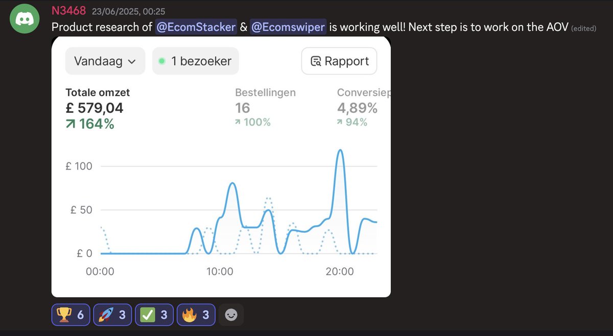 ecomstacker's tweet image. Difference between them and you, they just start.

Took them 1 week to prepare and setup their store/ads.

Following week they start to get sales. Their future is bright.

START NOW. only 49$.