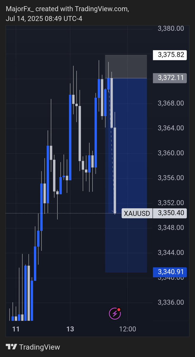 Thank you $Gold 🙅😍 if you like give up #pain