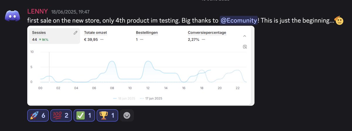 ecomstacker's tweet image. Difference between them and you, they just start.

Took them 1 week to prepare and setup their store/ads.

Following week they start to get sales. Their future is bright.

START NOW. only 49$.