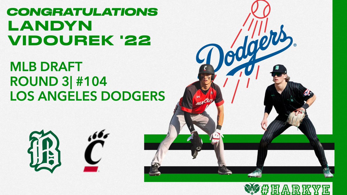 Congratulations to Badin grad Landyn Vidourek '22 on being selected in the 2025 <a href="/MLB/">MLB</a> draft!

Check out a podcast with Landyn from 2024- rss.com/podcasts/badin…

#HarkYe 🐏