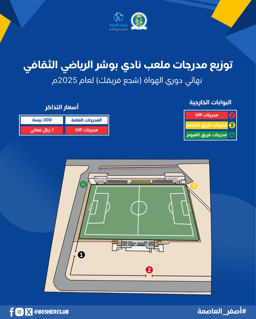 توزيع مدرجات نادي بوشر الرياضي الثقافي في نهائي دوري الهواة شجع فريقك لعام 2025 م 

<a href="/khalili_saif/">سيف بن أحمد</a>
<a href="/aziz_salim73/">عزيز الحسني</a> 
<a href="/hamadalsiyabi/">حمد السيابي</a> 
<a href="/saadi_hamood/">حمود السعدي</a>