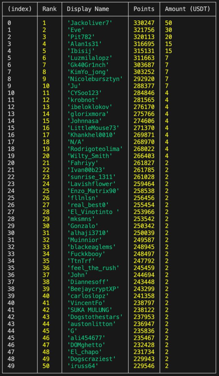 SynQuest tweet media
