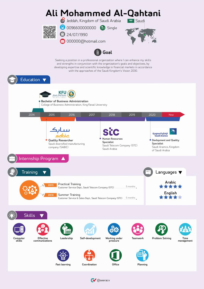 اجعل سيرتك تحفة فنية
📱للتواصل واتساب: 966550522594+