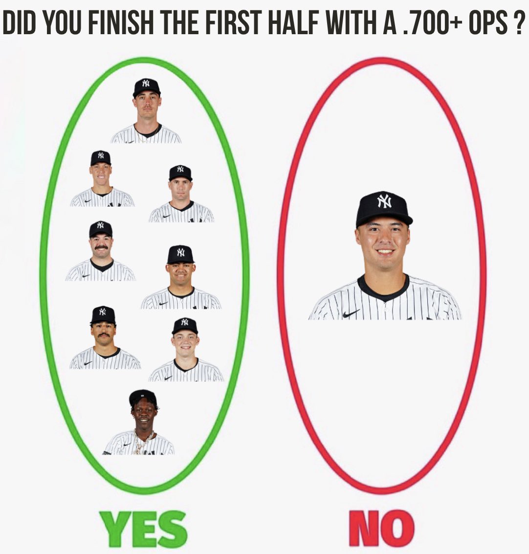 YANKPLANE06's tweet image. 