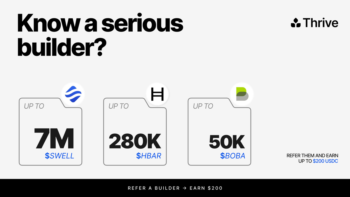 Has there ever been a better time to build on <a href="/hedera/">Hedera</a>?

We think not. 

Already one of the top ecosystems in crypto, with massive momentum, why not apply for $HBAR funding and build something legendary?

And, if you register on the Thrive app and use your referral link to drive