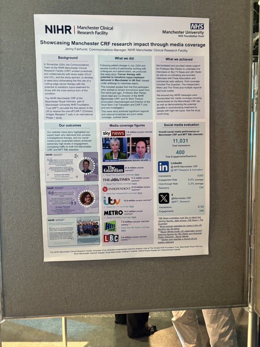 LinzyWolloff's tweet image. Some excellent posters @NIHRresearch #CRFBRC25 🖼️ with themes of workforce, undergraduate education and science communication 🧐 Ideas to take back to @LeicResearch #NIHRLeicesterBRC
