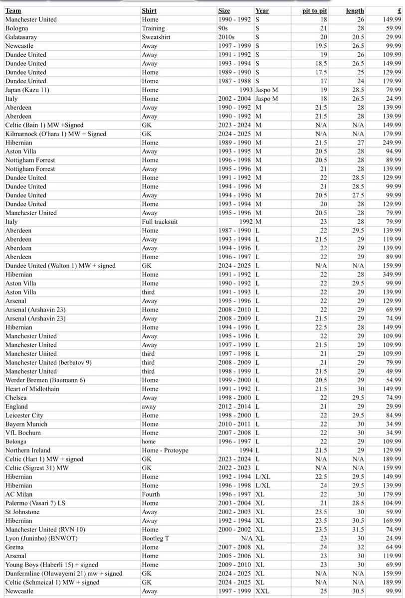 EH Retro Kits tweet media