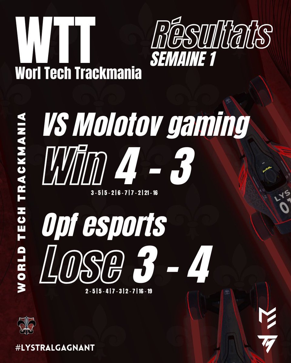 Silnce Esport tweet media