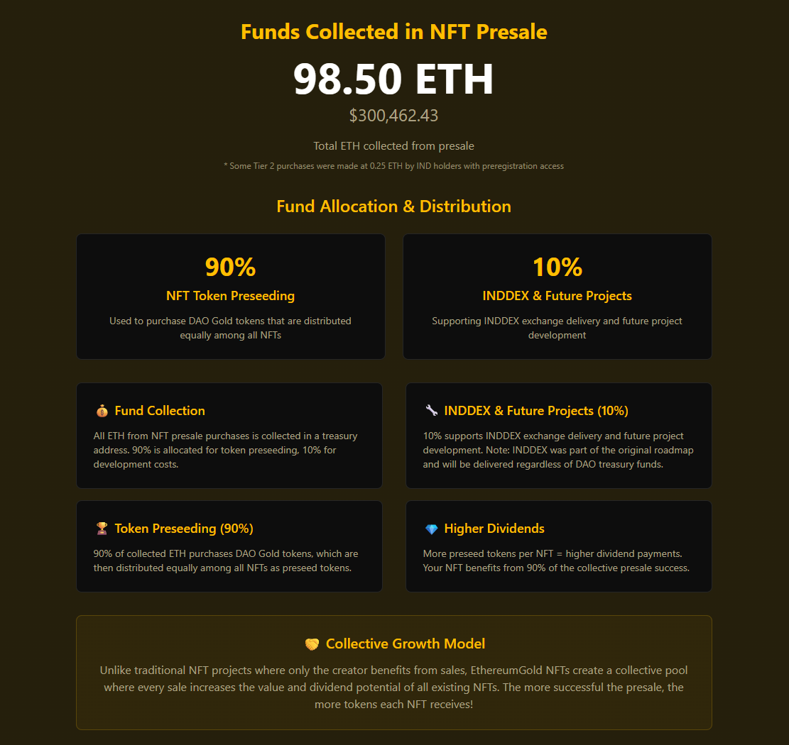 Gandhiji.io tweet media