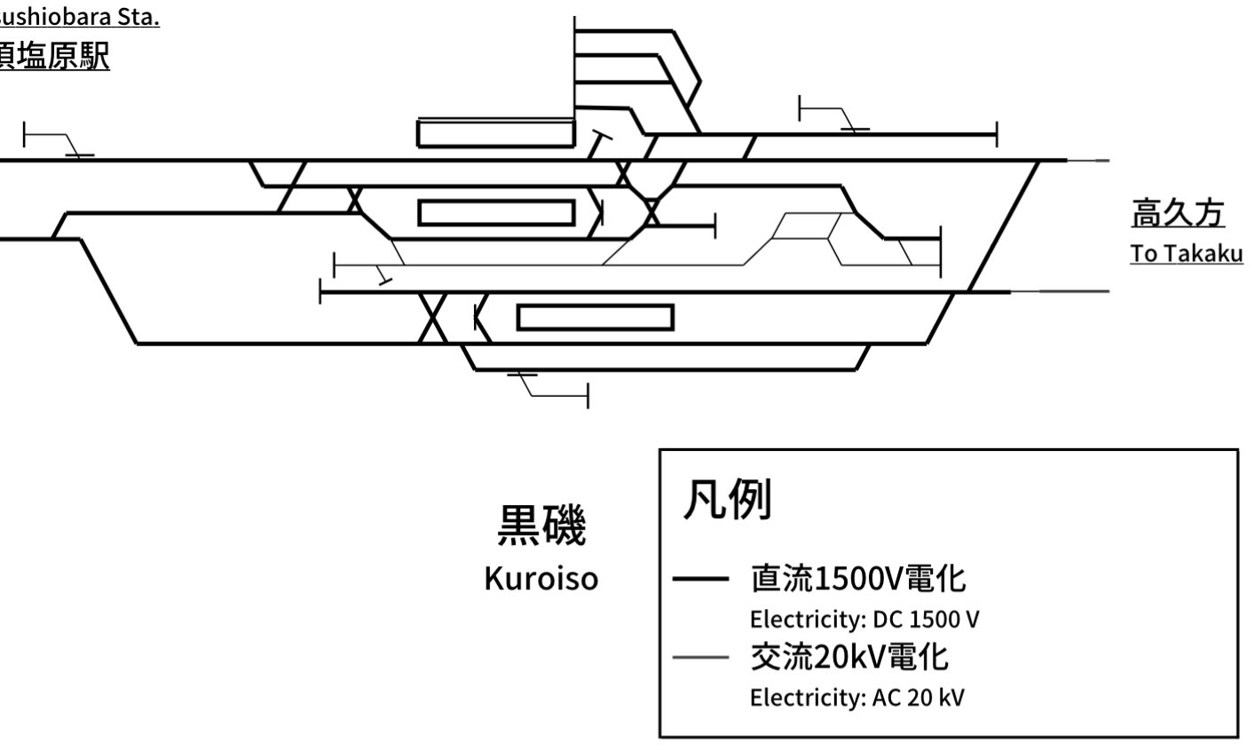 信48】信号機建植位置図及び配線略図 構内配線図大阪鉄道管理