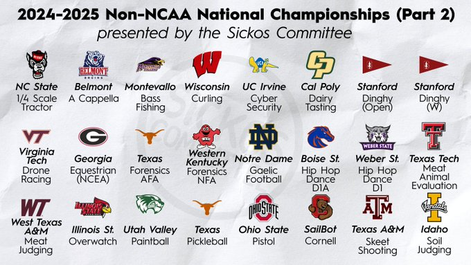 mattlawson99's tweet image. Because when you think "hip hop dance" you BETTER be thinking Boise.