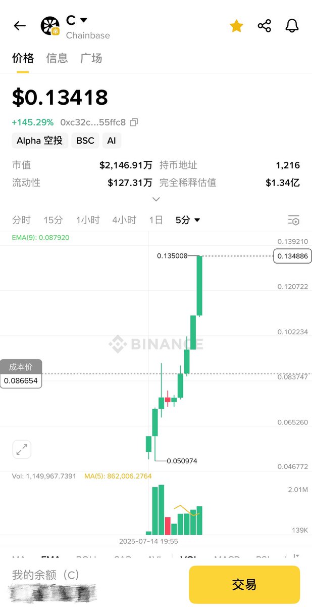 crypto_eason8's tweet image. 这才是优秀的 Web3 项目！
拉盘就是做事
做事就是拉盘
$C 
#Chainbase