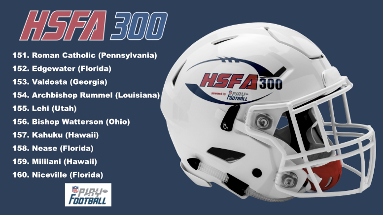 High School Football America (@hsfbamerica) on Twitter photo Preseason High School Football America 300, powered by NFL Play Football.
No. 151 - No. 160 See entire HSFA 300 -> bit.ly/44Yy8E4 #playfootball <a href="/MililaniTrojans/">Mililani Trojans</a> Preseason High School Football America 300, powered by NFL Play Football.
No. 151 - No. 160 See entire HSFA 300 -> bit.ly/44Yy8E4 #playfootball <a href="/MililaniTrojans/">Mililani Trojans</a>