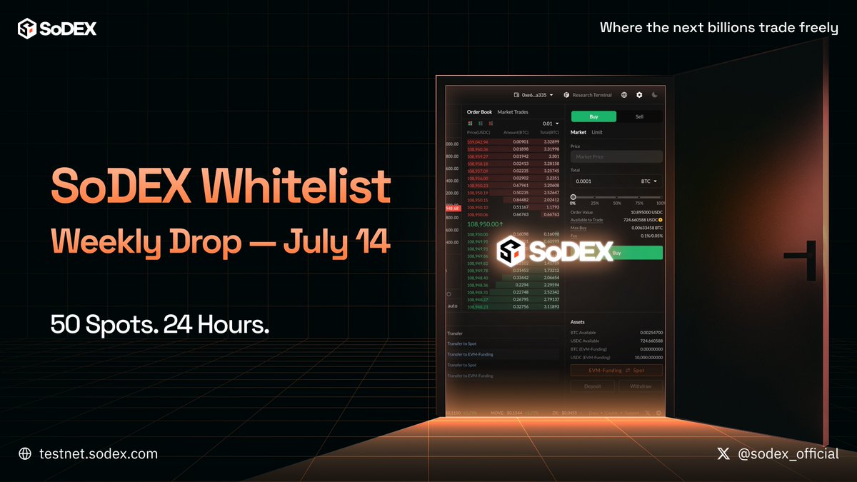 🎉 SoDEX Whitelist Giveaway — 50 Spots, 24 Hours Only!

Our third batch of whitelist emails just went out — check your inbox 👀
Didn’t get in? Here’s your shot:

1️⃣ Follow @SoDEX_Official
2️⃣ RT &amp; tag 3 real frens
3️⃣ Join TG: t.me/SoDEXofficial

✨ Bonus: Reply “Why I’m