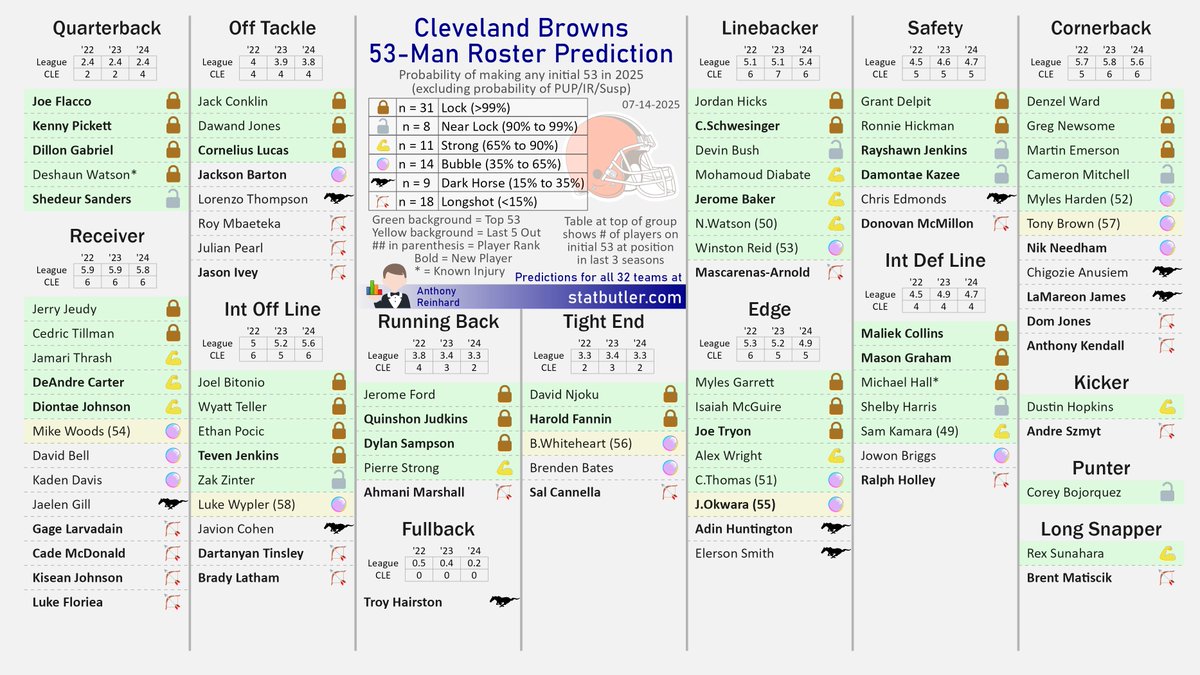 Anthony Reinhard tweet media