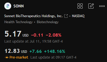 QuintroAnn's tweet photo. Today’s Stock Picks

$SONN

SONN's price has fluctuated dramatically recently. On July 14, it surged before the market opened due to merger news (a $888 million transaction with Rorschach I LLC, web:7). https://t.co/KIKru9sV6O