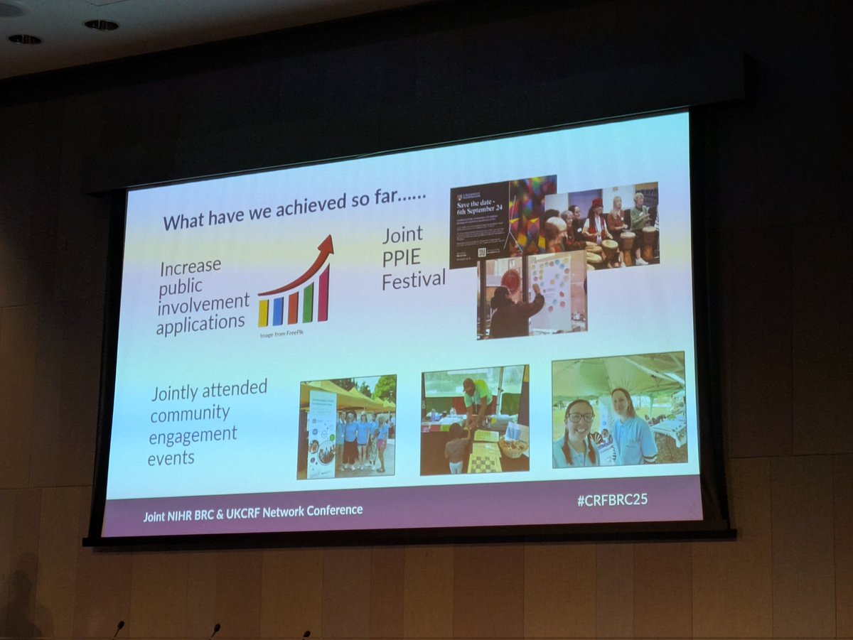 BirminghamBRC's tweet image. After lunch (and ice cream! 🍨) it's now time for parallel sessions here at #CRFBRC25 - and our PPIE team is presenting about their work to avoid duplication & create a comprehensive hub to streamline PPIE across organisations in our region.
@laura_j_chapman & Claire Wickett 👏