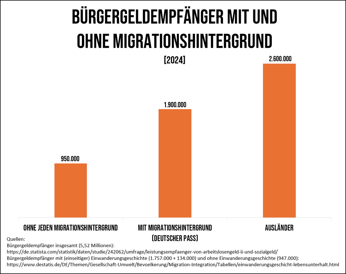 Finanzministernder Parody Lars Klingbeil tweet media