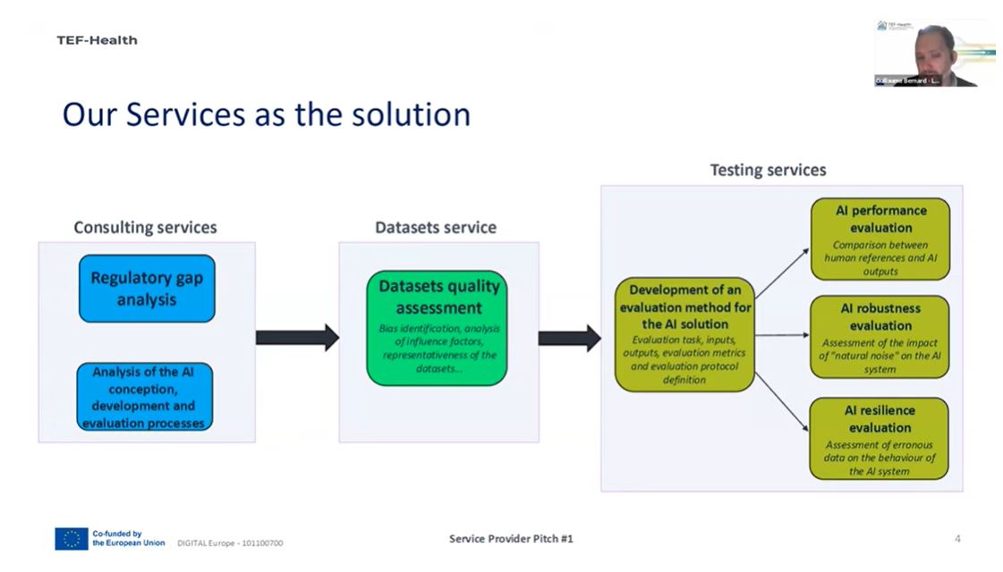 EBRAINS_eu's tweet image. TEF-Health helps #SMEs test, certify & bring trustworthy AI/robotics solutions to the market.
Find out how @LNE_fr & @CETIC services can support #AI in #healthcare and foster your innovation.
Read more about the 1st TEF-Health Service Providers’ Pitches session:…