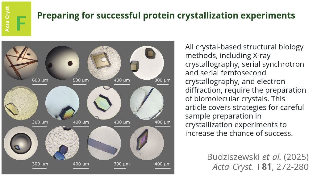 Features of sample preparation that should be considered prior to biomolecular crystallization experiments are reviewed, as described in the SAMPREP workshop during the 73rd Annual ACA Meeting #Crystallization #XRayCrystallography #StructuralBiology doi.org/10.1107/S20532…