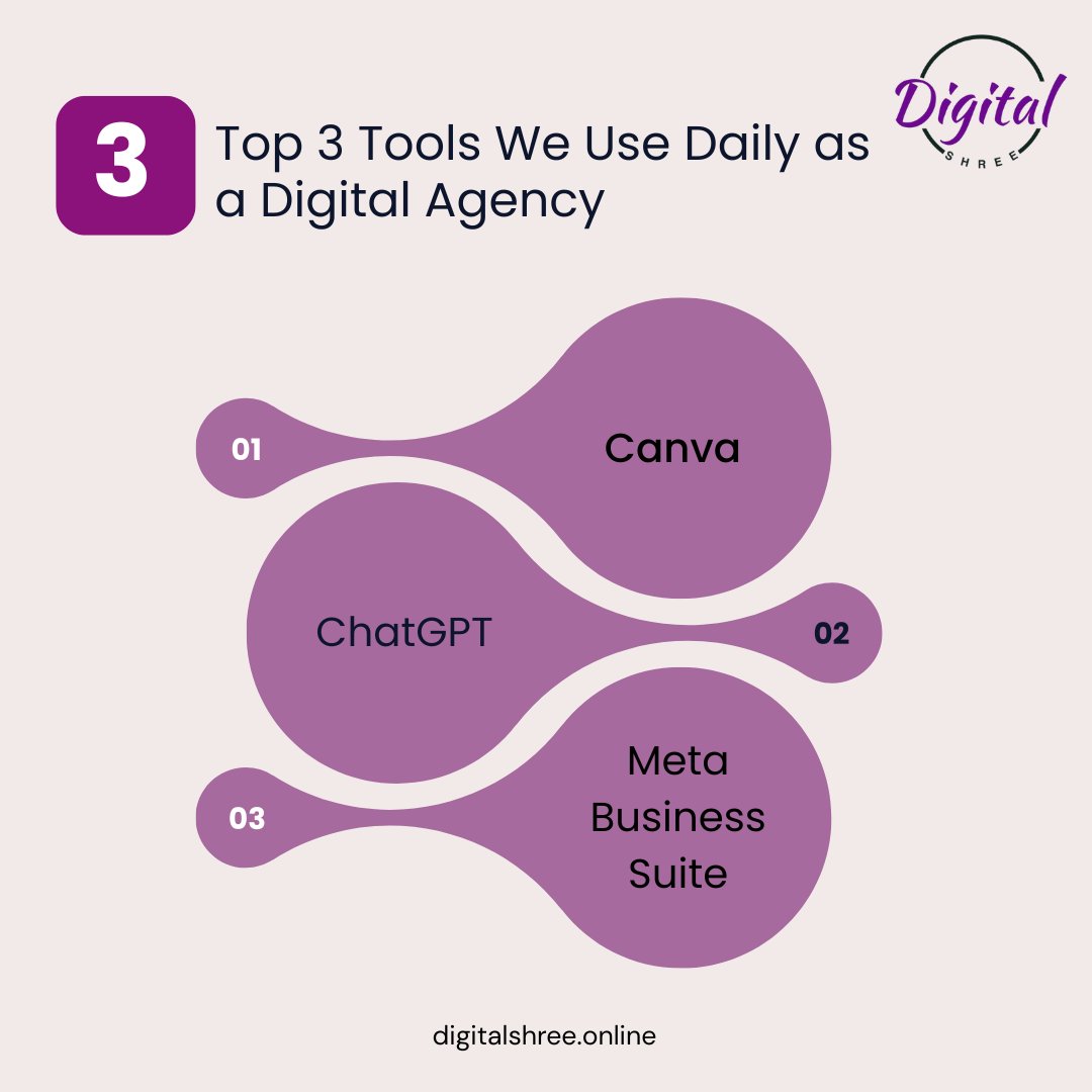 NavyaBedre's tweet image. 🛠️ These are the top 3 tools we rely on daily to streamline work, boost results, and keep clients happy—every digital agency needs them!
#DigitalAgencyTools #MarketingTools #DigitalMarketing #AgencyLife #ProductivityTools #MarketingEssentials #MarketingStrategy #ToolStack