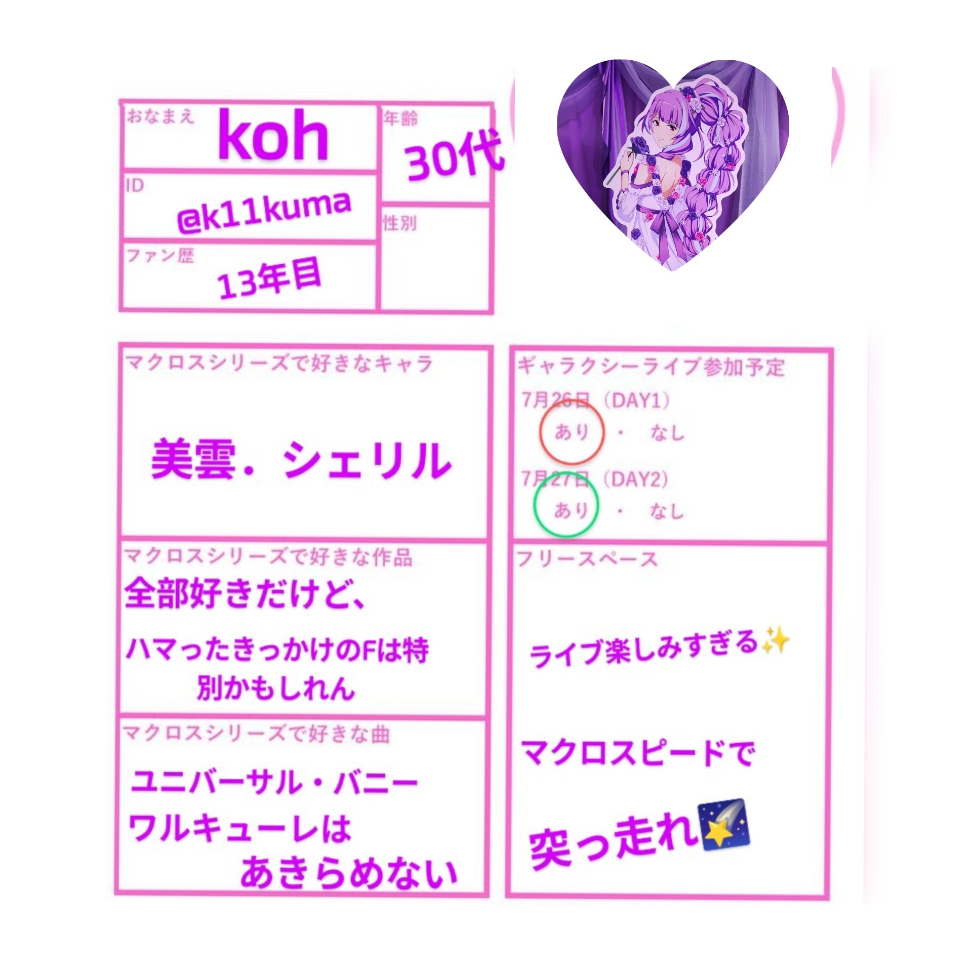 自己紹介文必読@code 自己紹介Xワード []