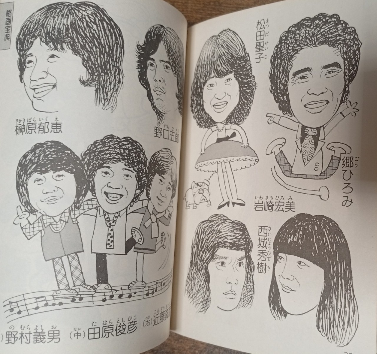 【希少】1978年 昭和53年 プロ野球全百科 小学館 コロタン文庫 【レア】 希少】1978年 昭和53年 プロ野球全百科 小学館 コロタン文庫