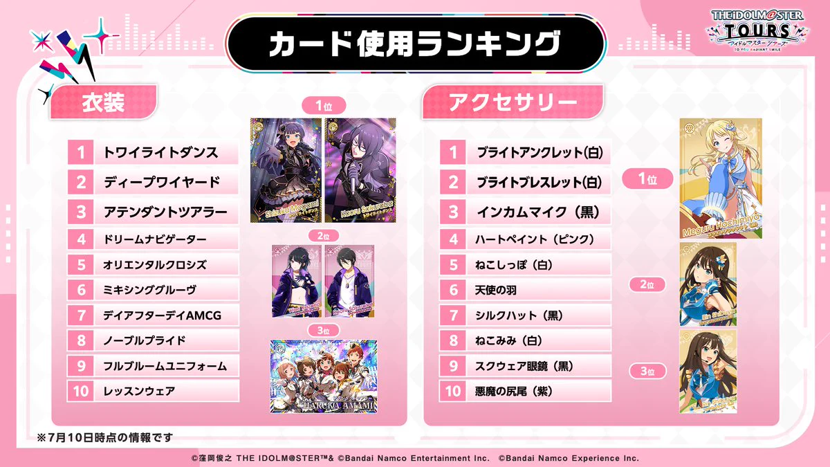 ツアマス】アイドルマスター TOURS【公式】 on X: 